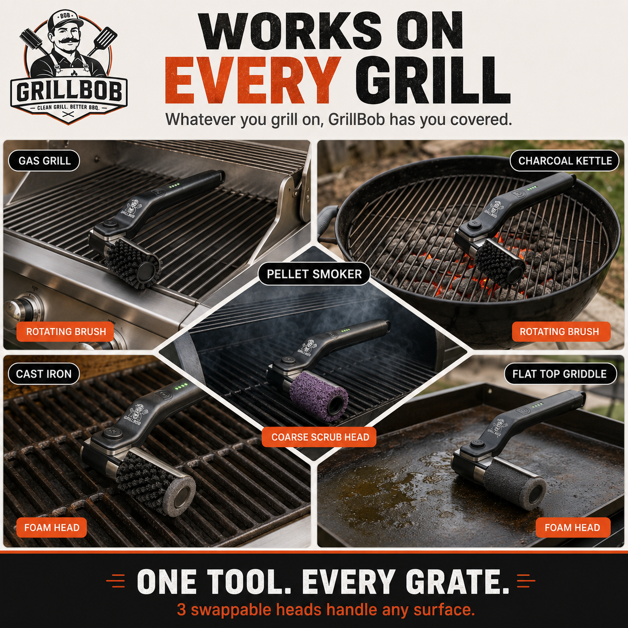GrillBob PowerScrub 360° Complete Kit
