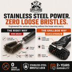 GrillBob PowerScrub 360° Complete Kit
