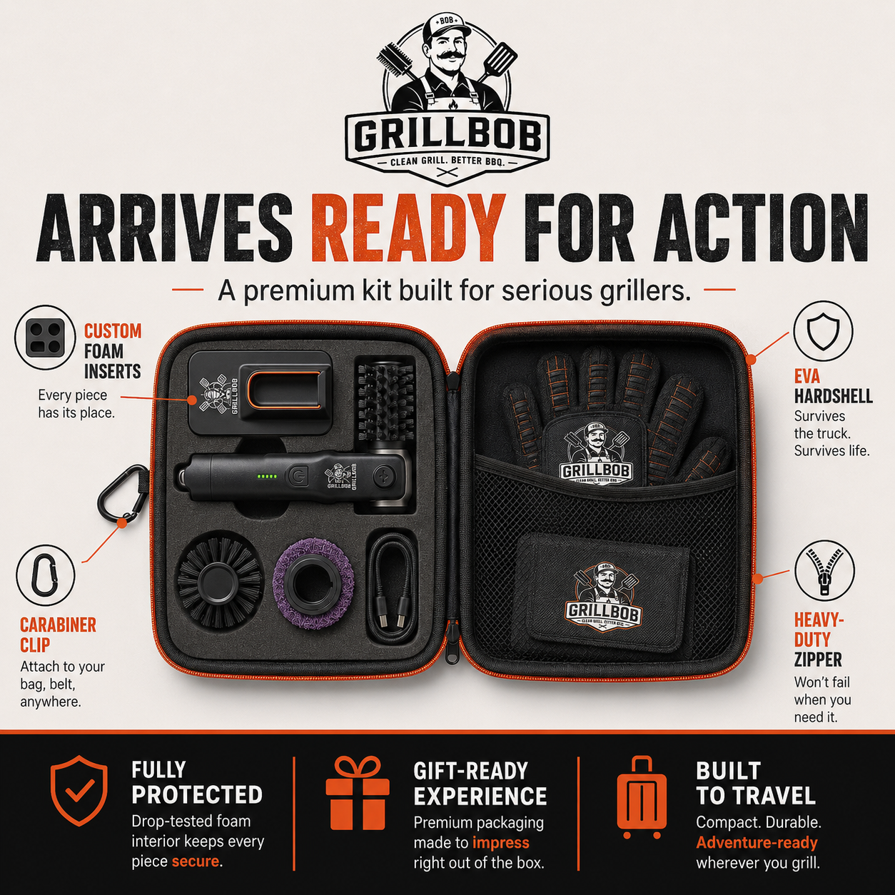 GrillBob PowerScrub 360° Complete Kit