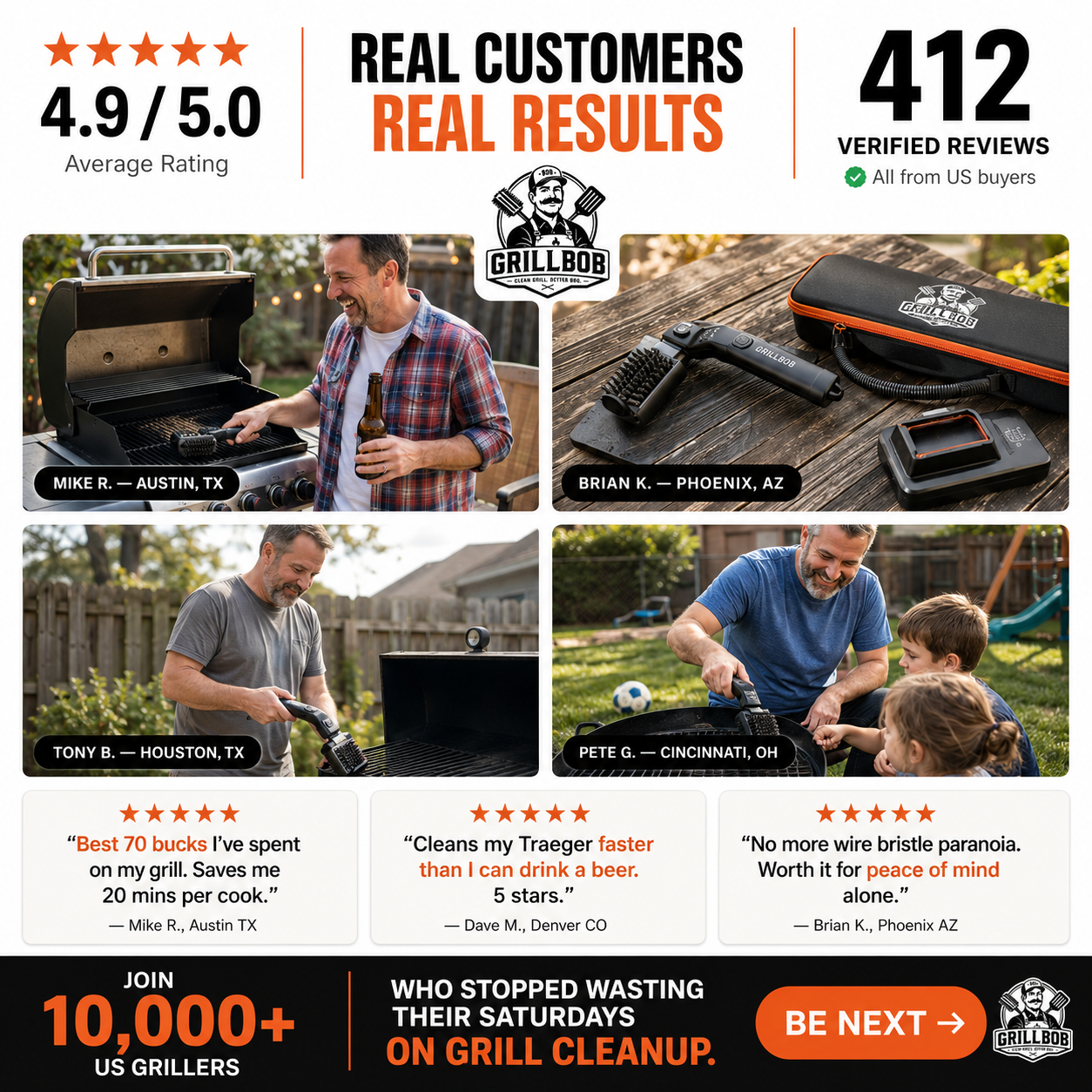 GrillBob PowerScrub 360° Complete Kit
